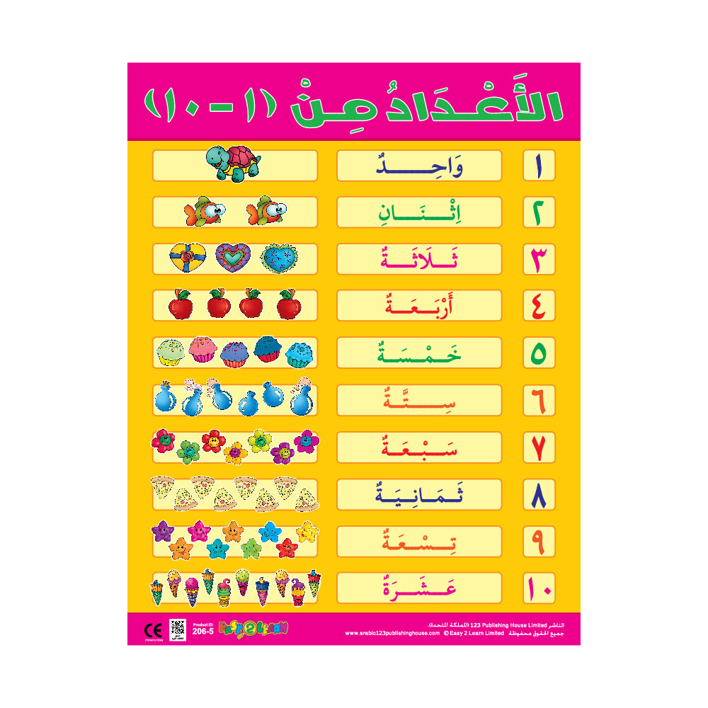 Numbers (6 Wall Charts) - Educational Wall Chart Pack in Arabic