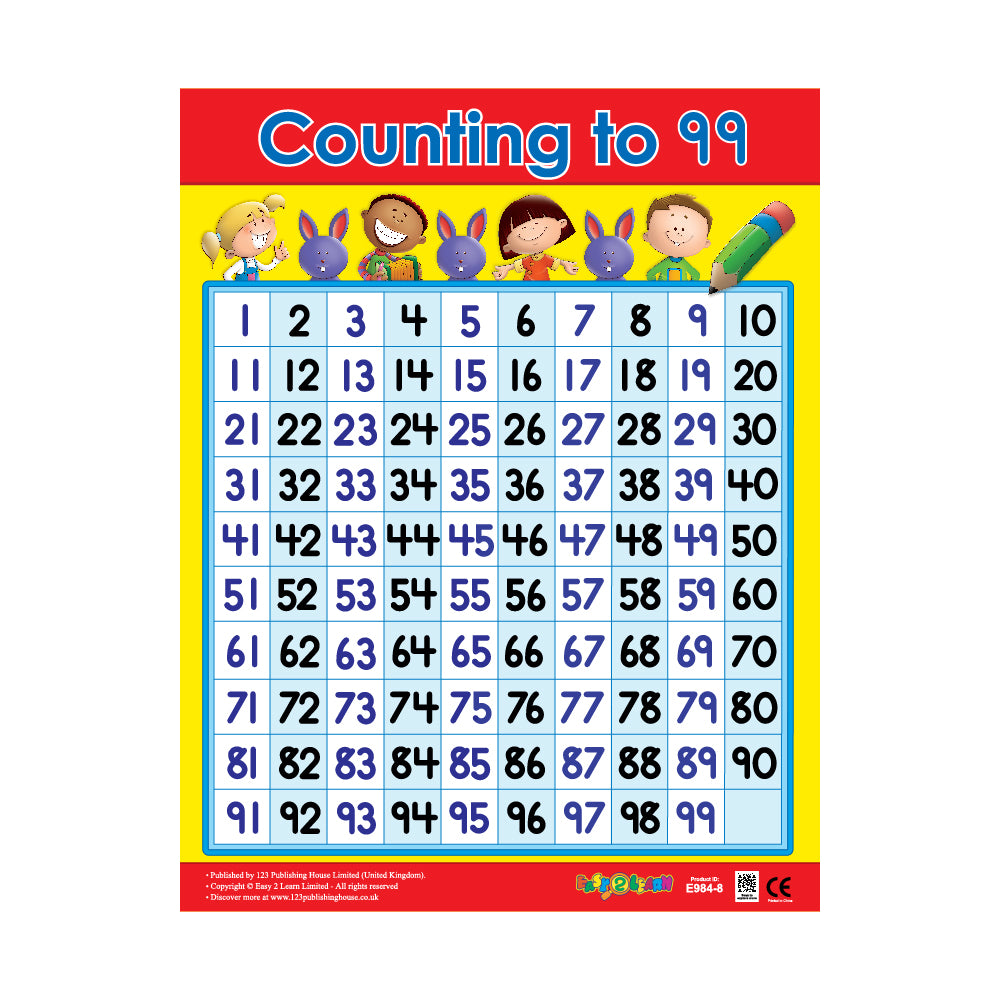 Numbers & Shapes (6 Wall Charts) - Educational Wall Chart Pack in English