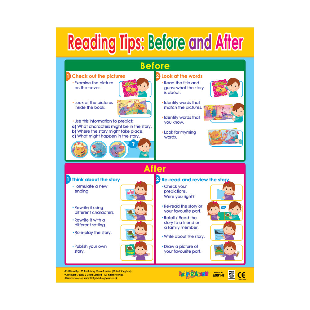 Reading Tips: Before and After - Wall Chart in English