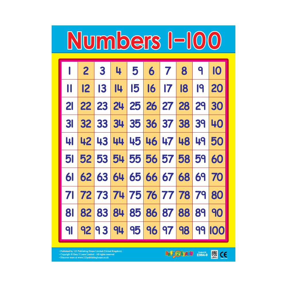 Numbers 1-100 - Wall Chart in English