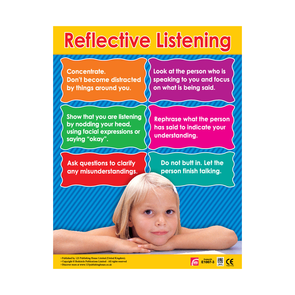 Reflective Listening - Wall Chart in English