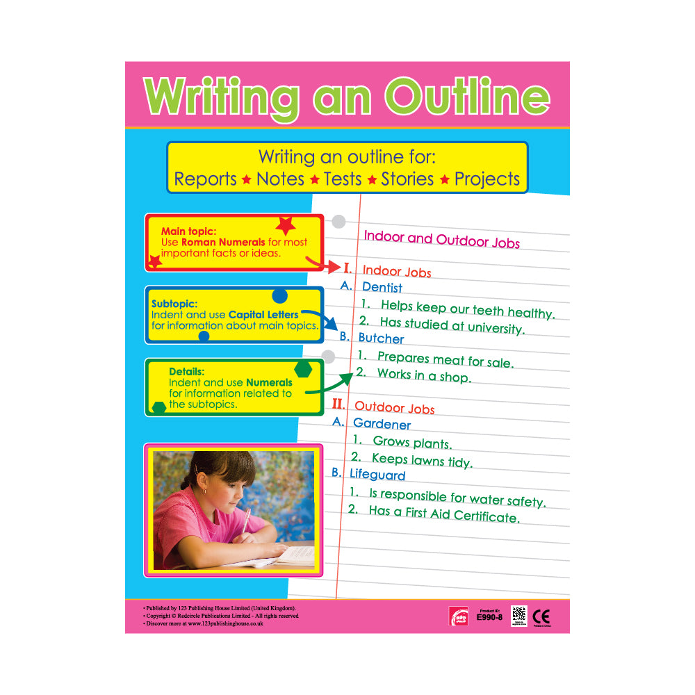 Good Writing (6 Wall Charts) - Educational Wall Chart Pack in English