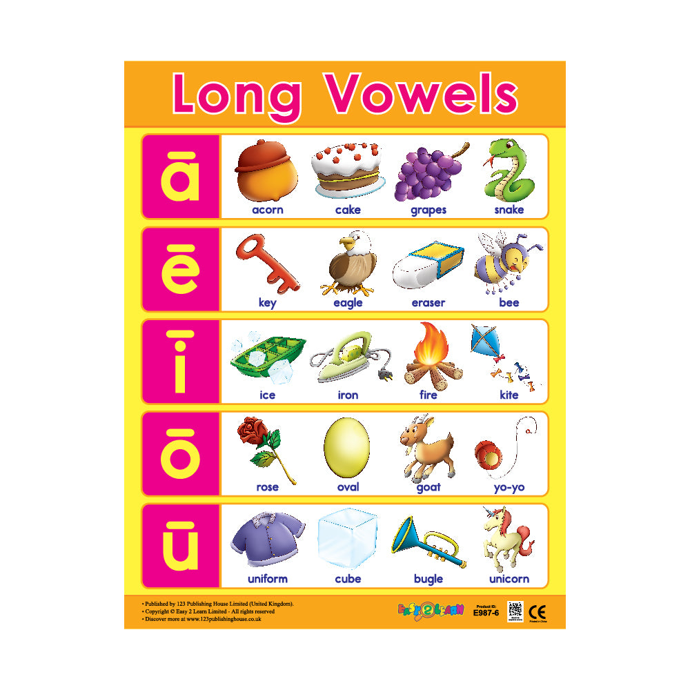 Language Arts (6 Wall Charts) - Educational Wall Chart Pack in English