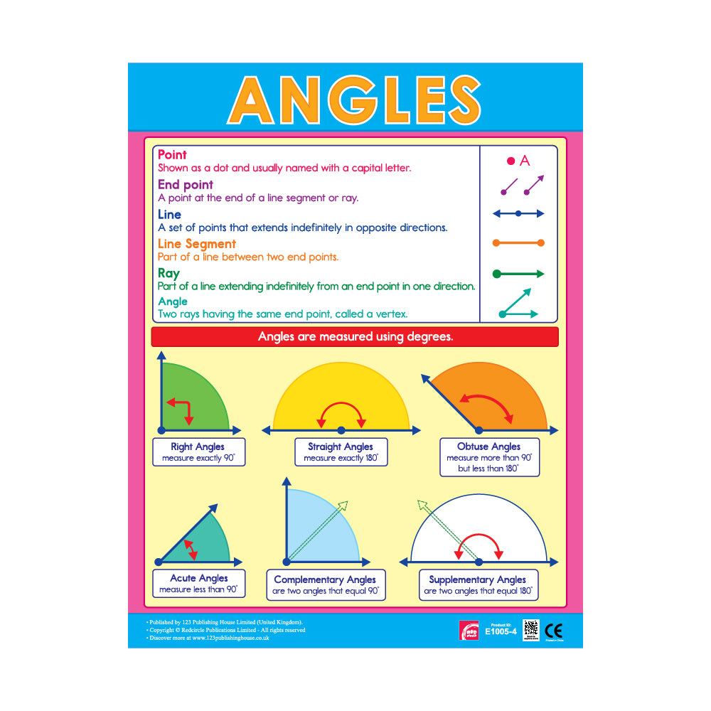 Geometric Essentials (6 Wall Charts) - Educational Wall Chart Pack in English