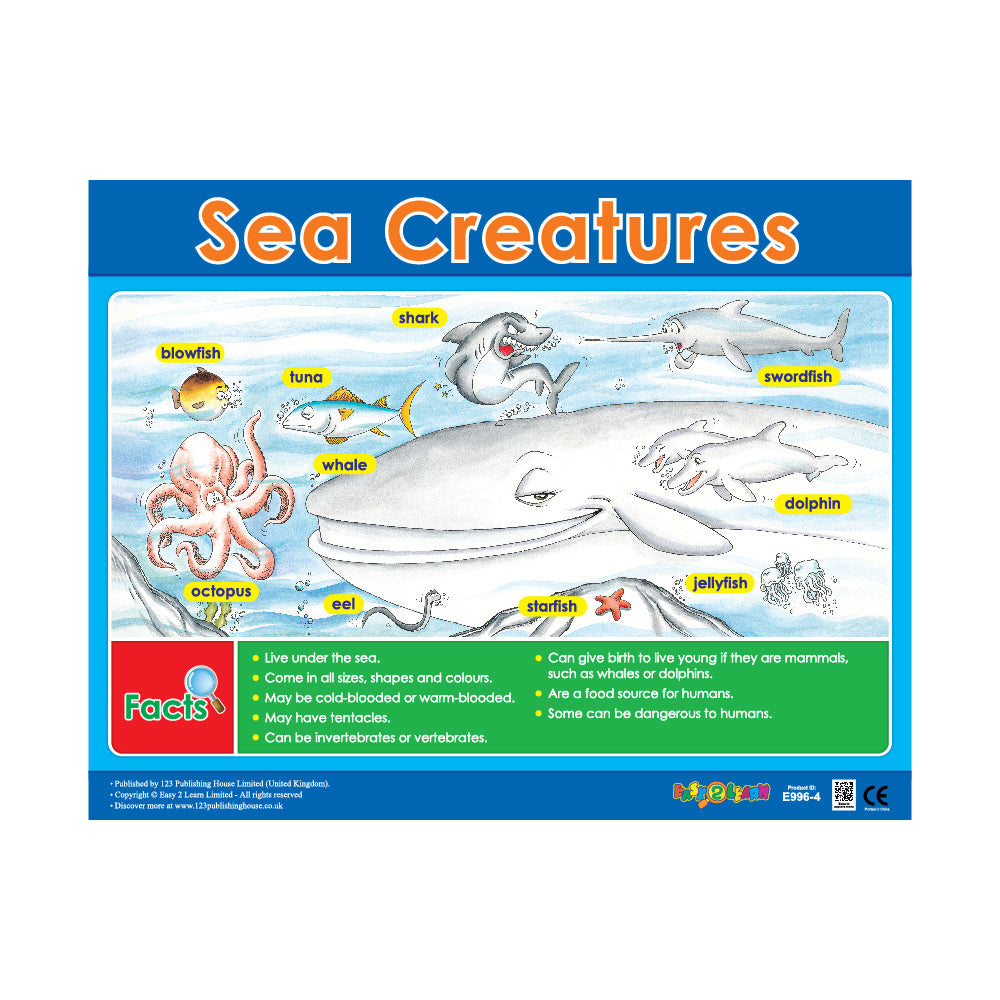 Animal Wonders (6 Wall Charts) - Educational Wall Chart Pack in English