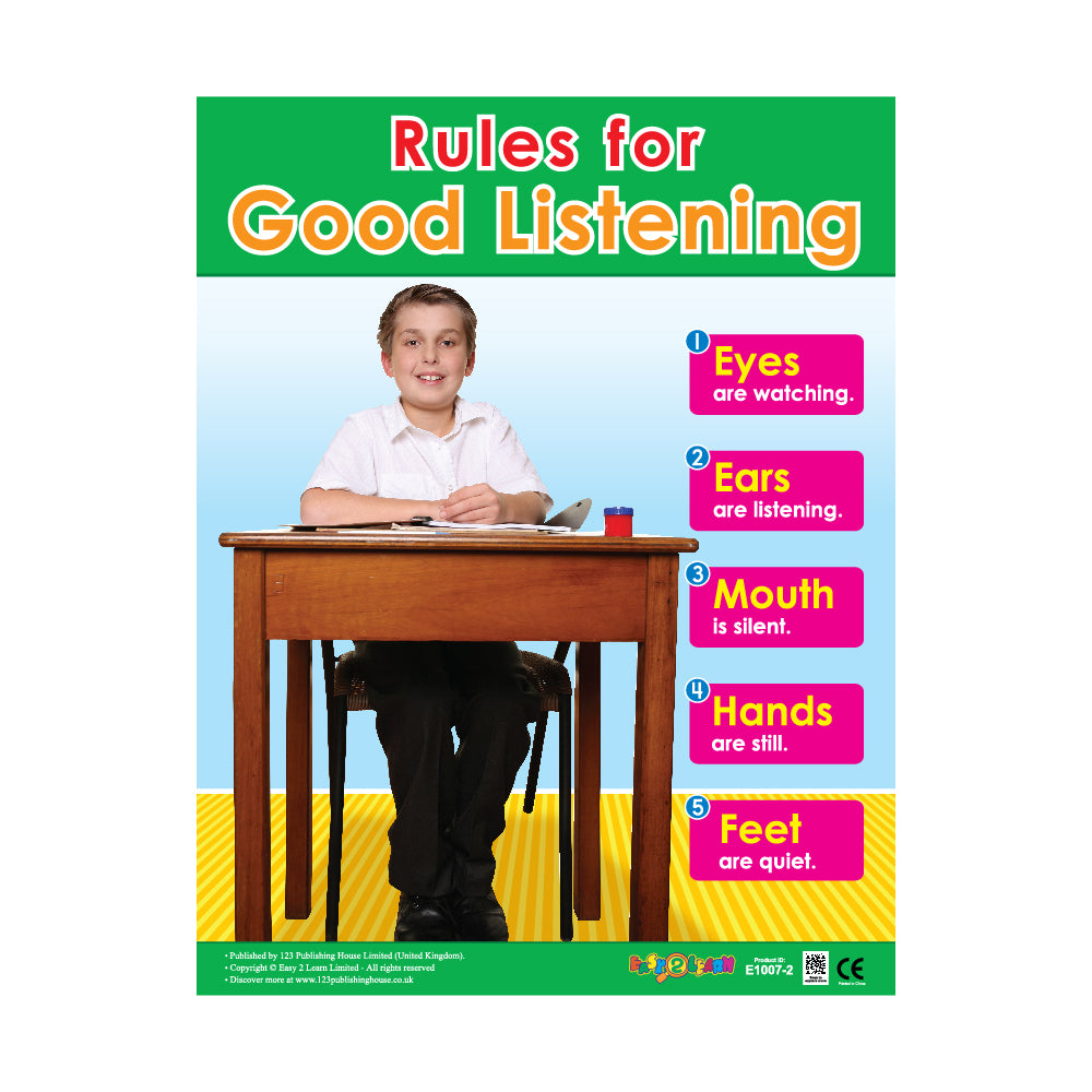 Rules For Good Listening - Wall Chart in English