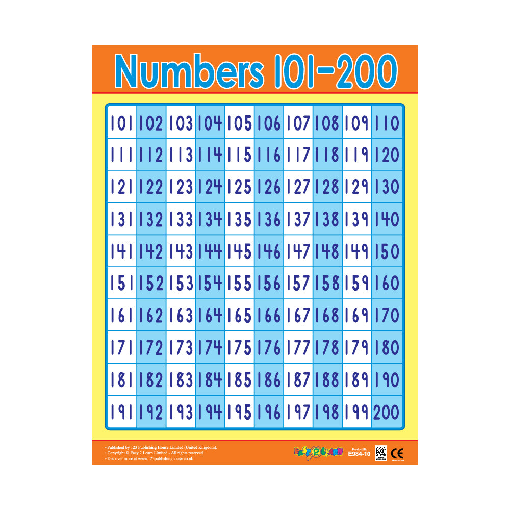 Numbers 101-200 - Wall Chart in English