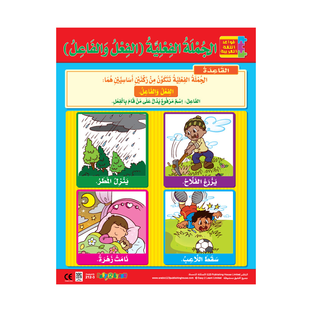 Sentences & Verbs (6 Wall Charts) - Educational Wall Chart Pack in Arabic