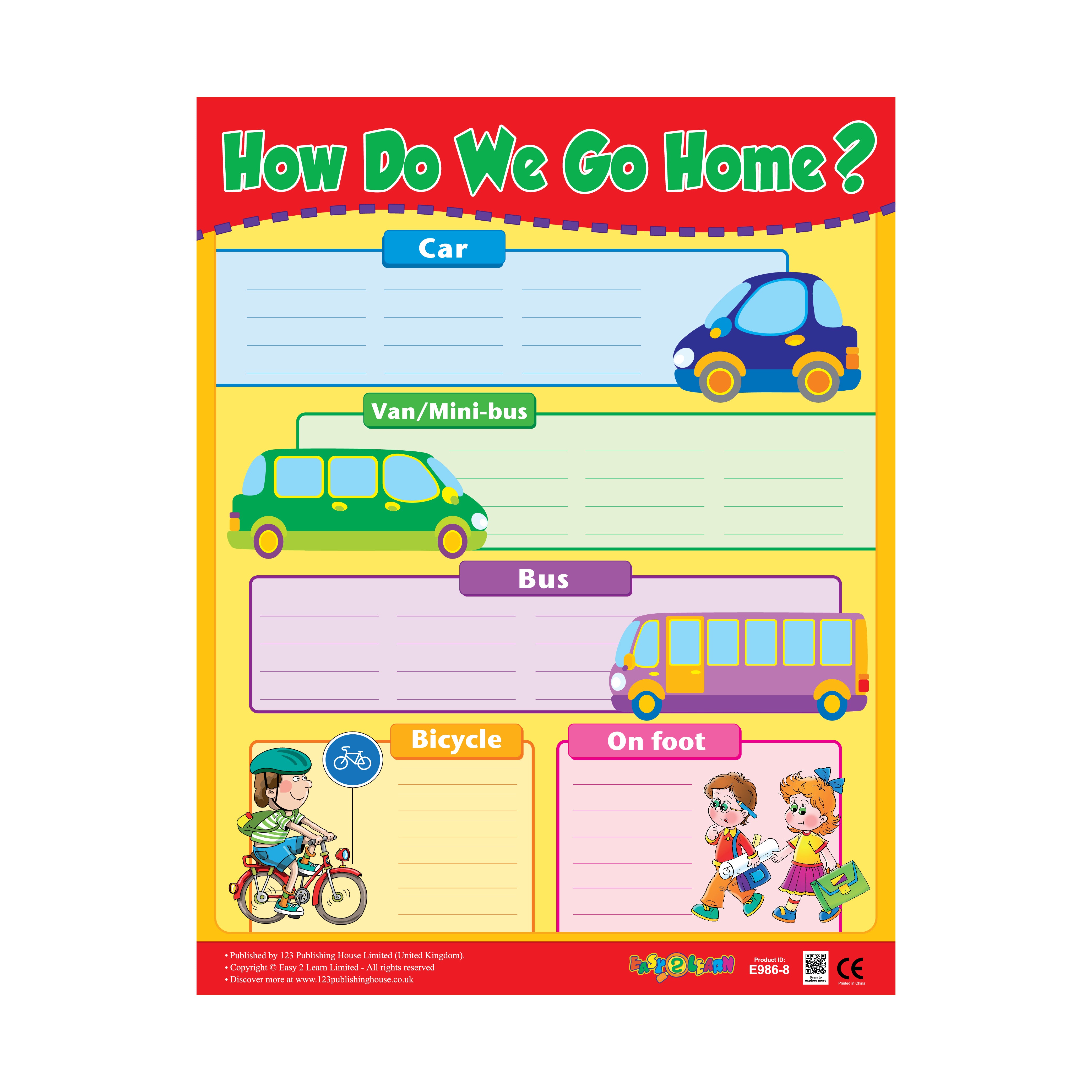 Classroom Essentials (6 Wall Charts) - Educational Wall Chart Pack in English