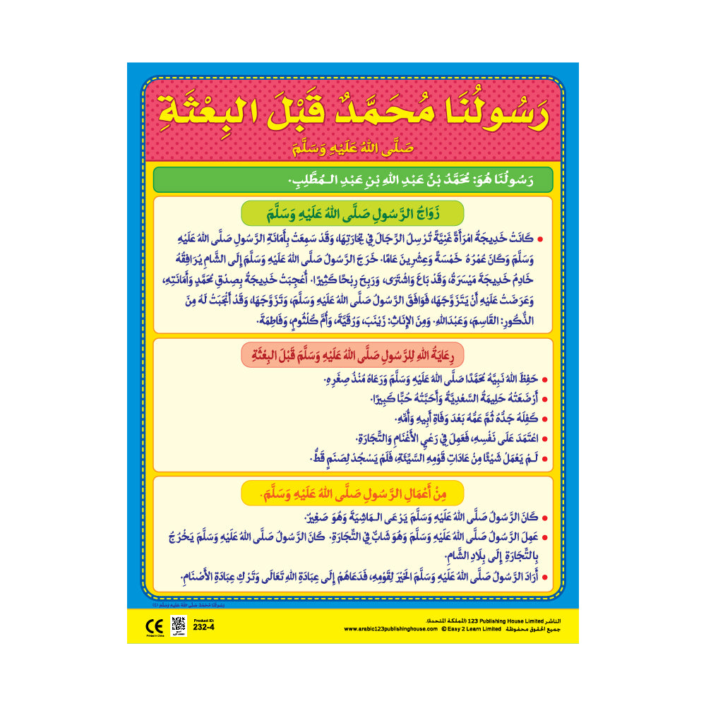 Our Prophet Muhammad (PBUH) (6 Wall Charts) - Educational Wall Chart Pack in Arabic