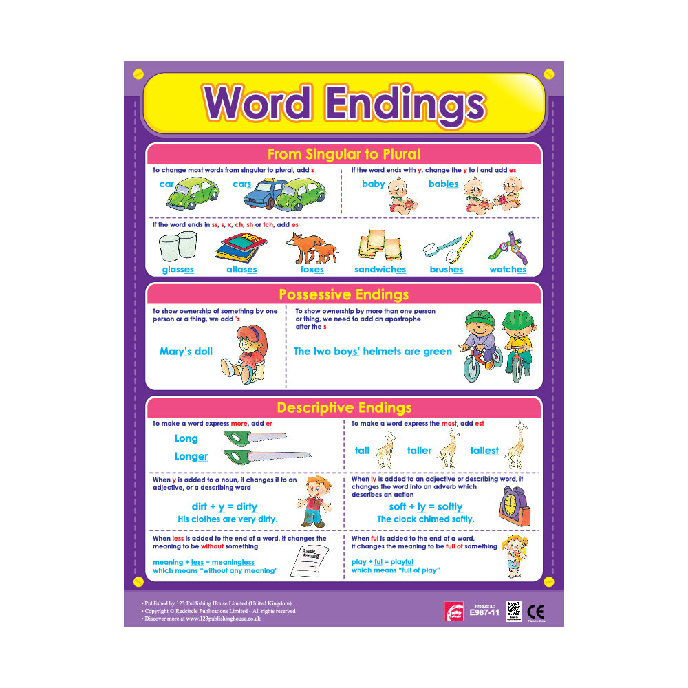 Blends & Digraphs (6 Wall Charts) - Educational Wall Chart Pack in English