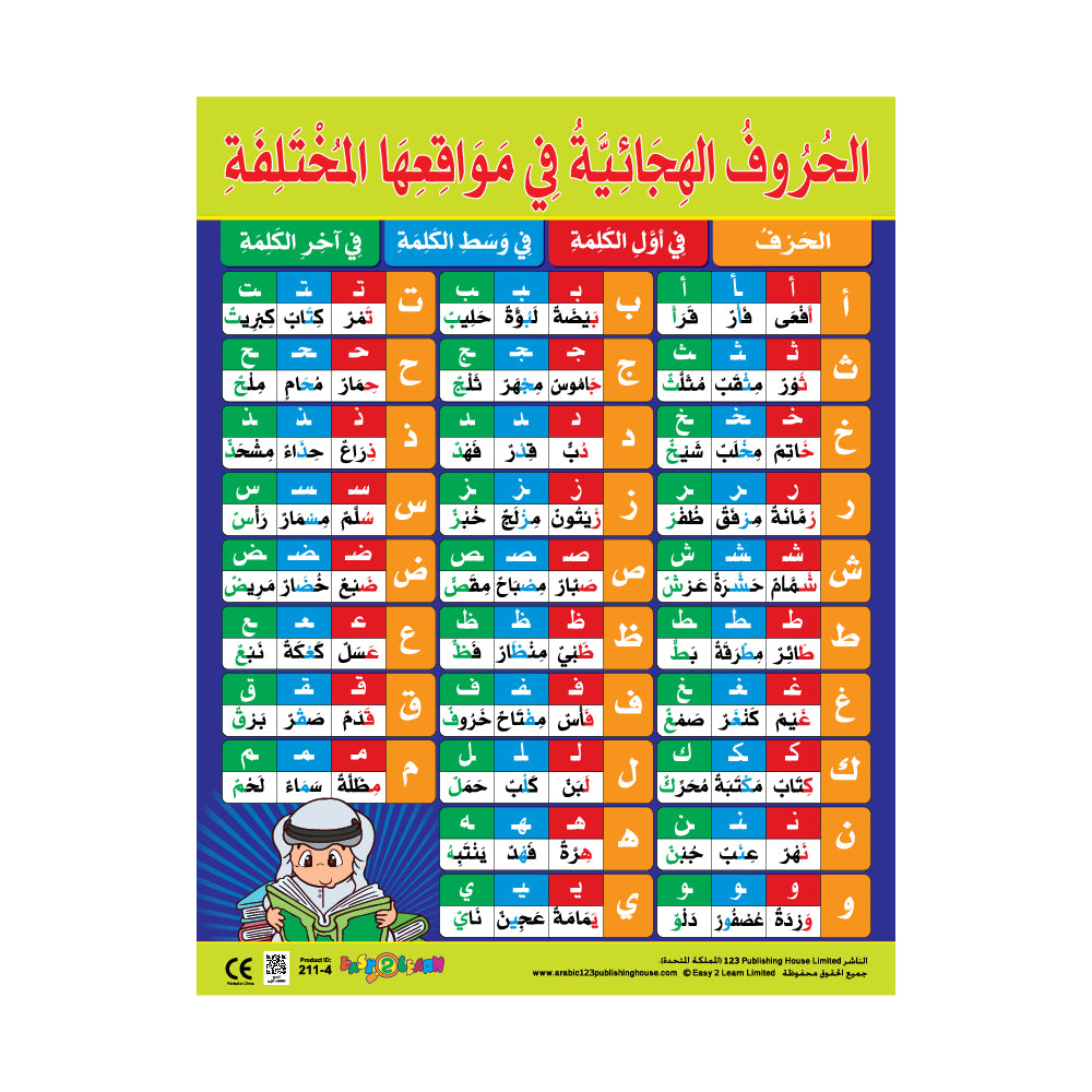 The Arabic Alphabet in Different Positions - Wall Chart in Arabic