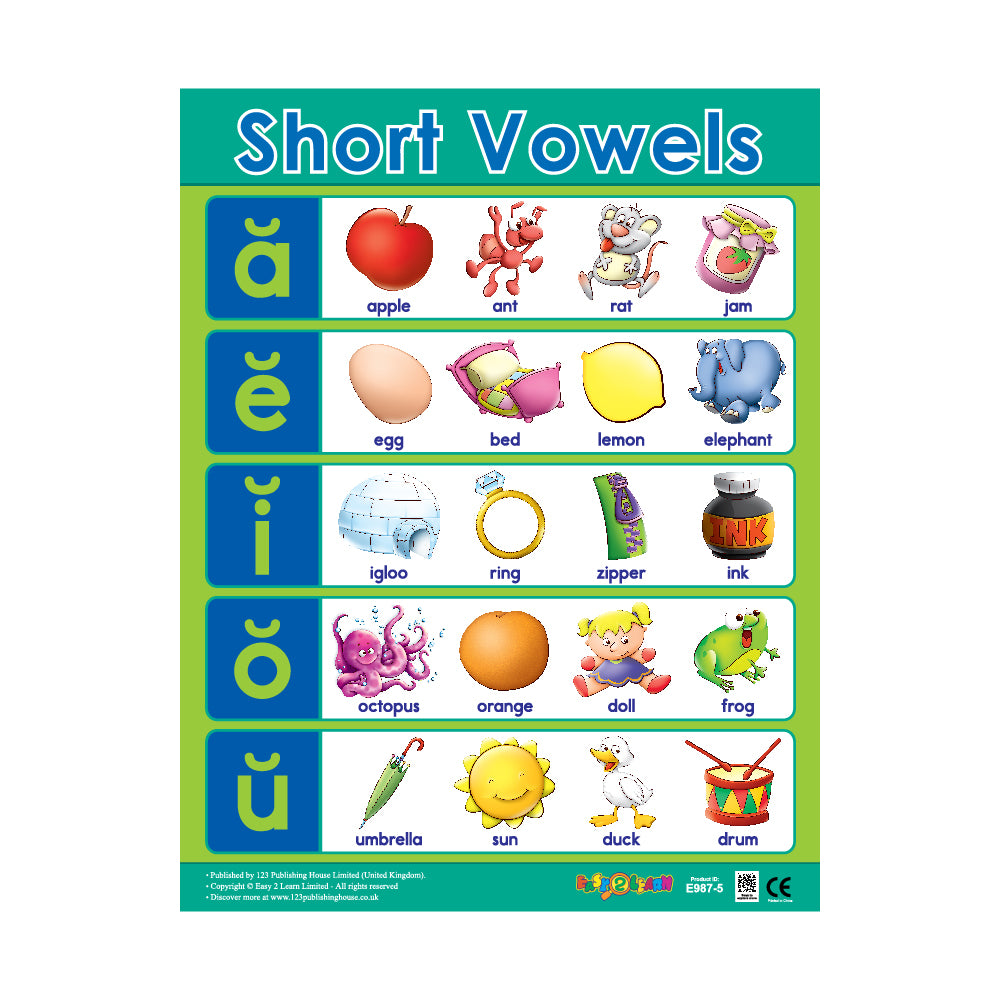 Language Arts (6 Wall Charts) - Educational Wall Chart Pack in English