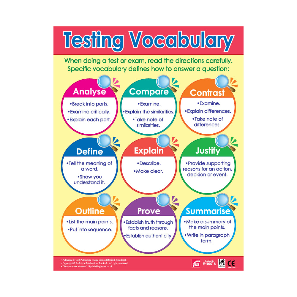 Testing Vocabulary - Wall Chart in English