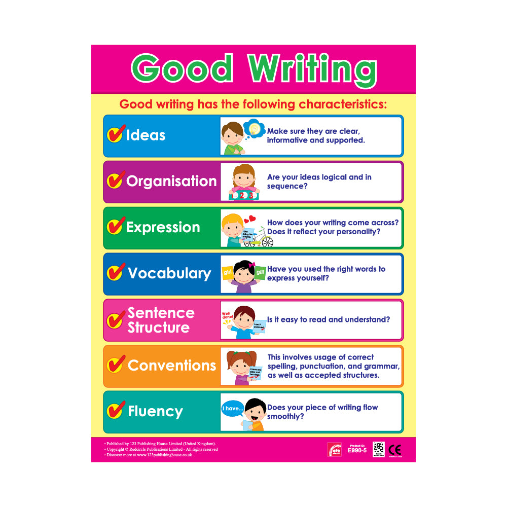 Good Writing (6 Wall Charts) - Educational Wall Chart Pack in English