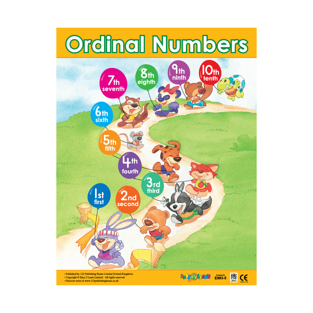 Ordinal Numbers - Wall Chart in English