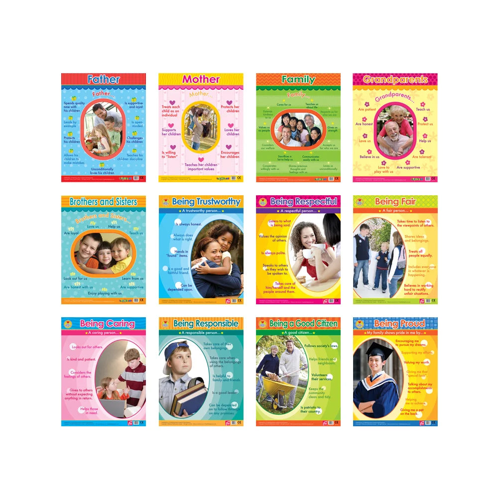 Educational Wall Charts for Kids - Transform Learning into Fun