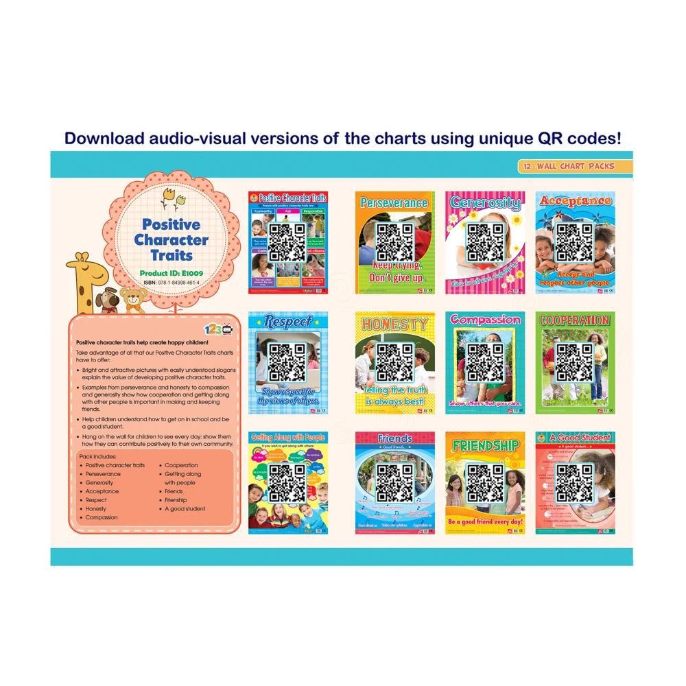 Positive Character Traits (12 Wall Charts) – Educational Wall Chart Pack in English